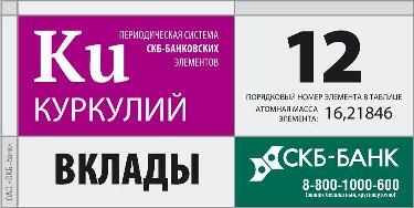 Новая рекламная кампания СКБ-банка